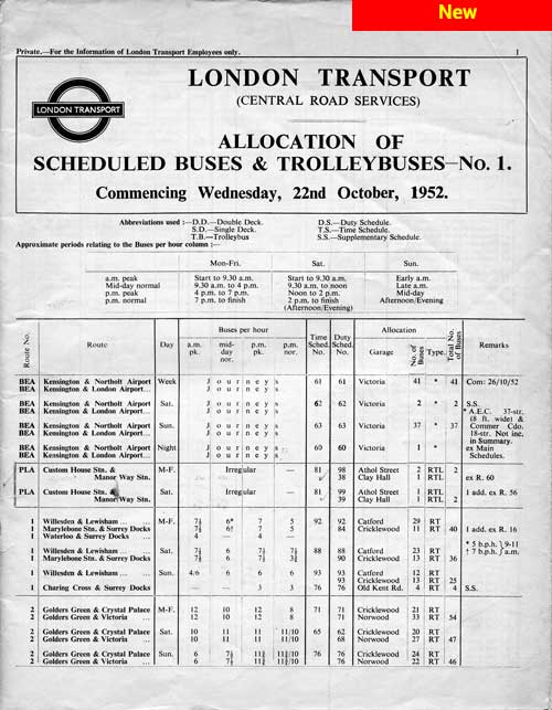 1952 allocation book for sale