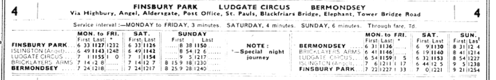 October 1934 first and last times
