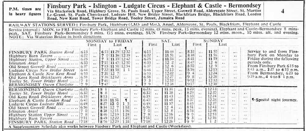 March 1940 first and last times