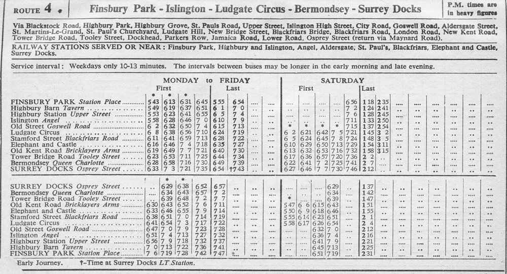 April 1958 first and last times