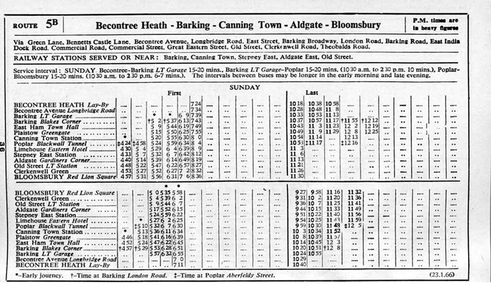 January 1966 first and last times