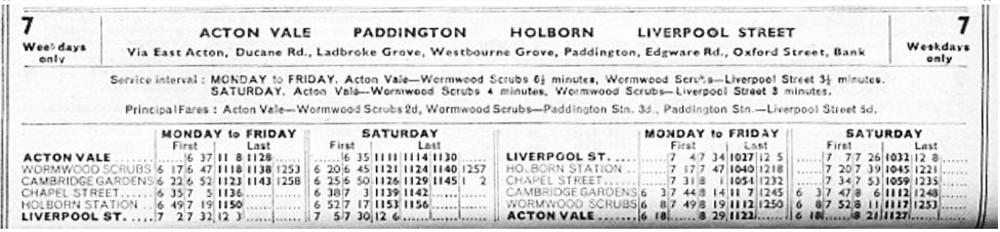 October 1934 first and last times