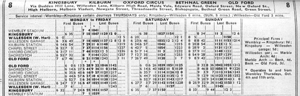 Oct 1934 first and last times
