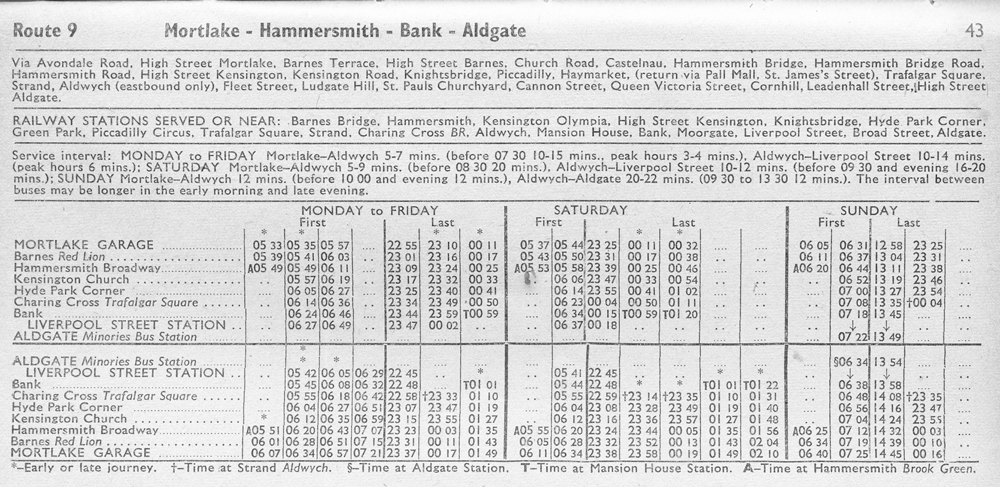 Sep 1968 first and last times