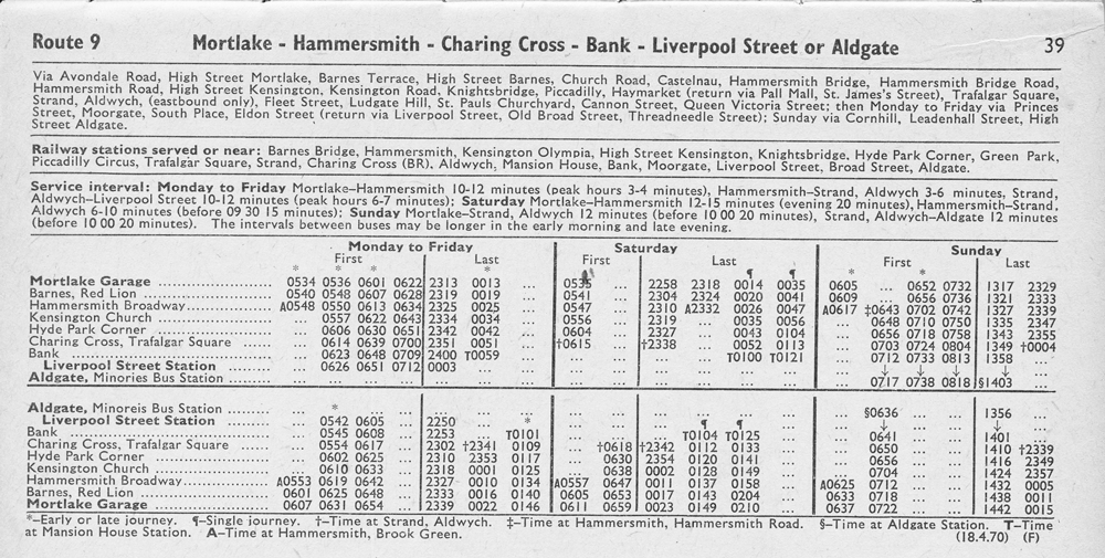 April 1970 first and last times