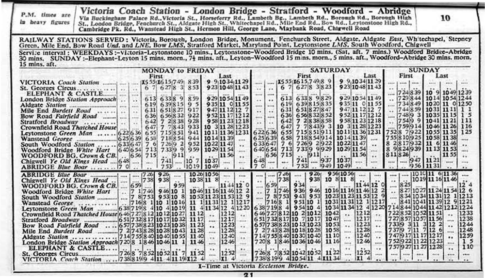 March 1940 first and last times