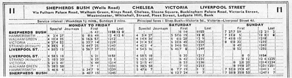 Oct 1934 first and last times
