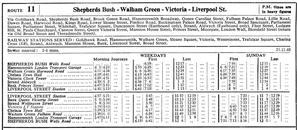November 1948 first and last times