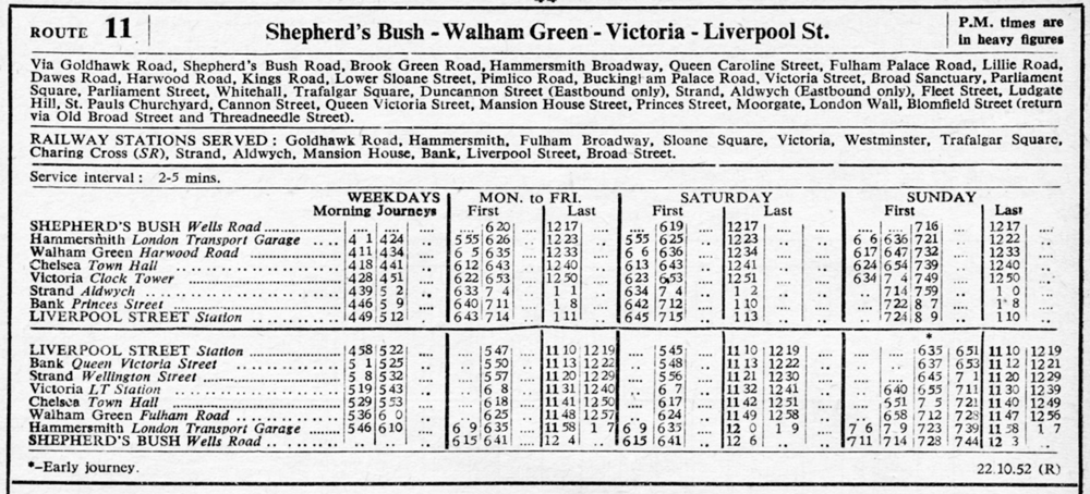 October 1952 first and last times