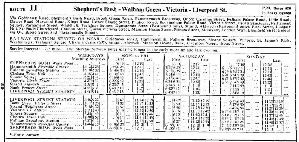 November 1964 first and last times