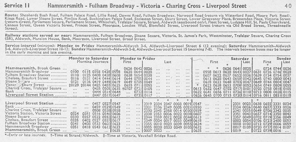 Jan 1976 first and last times