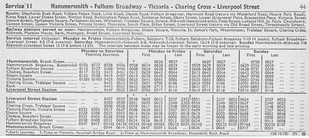 Oct 1978 first and last times