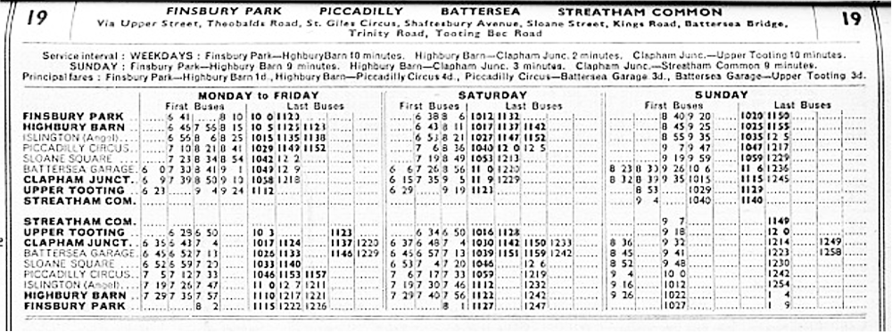 October 1934 first and last times