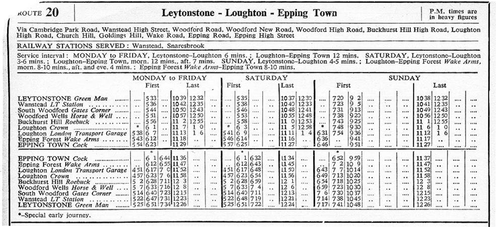 Summer 1949 first and last times