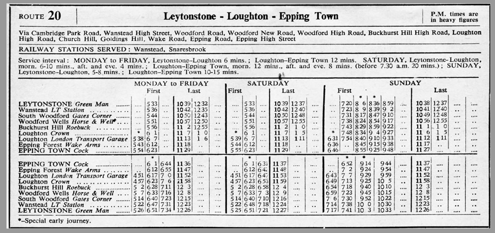 October 1950 first and last times