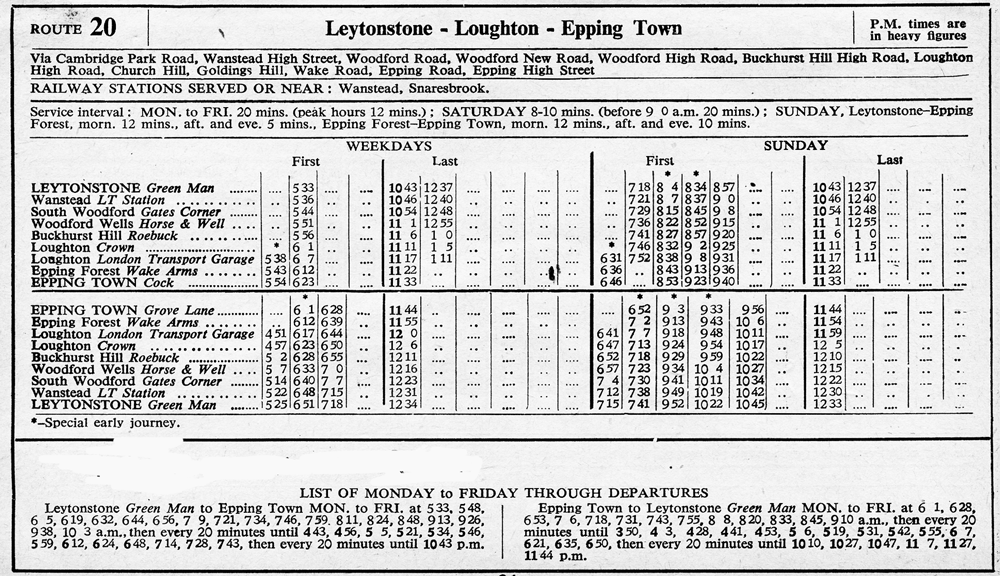 May 1954 first and last times