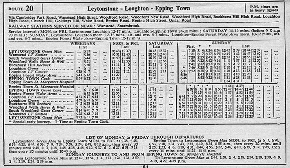 March 1955 first and last times