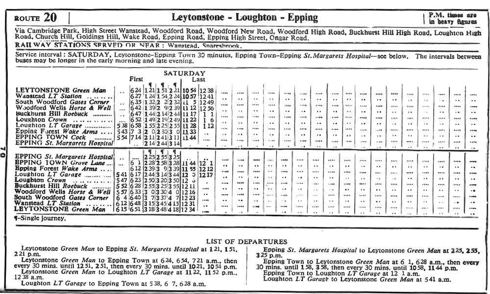 January 1966 first and last times