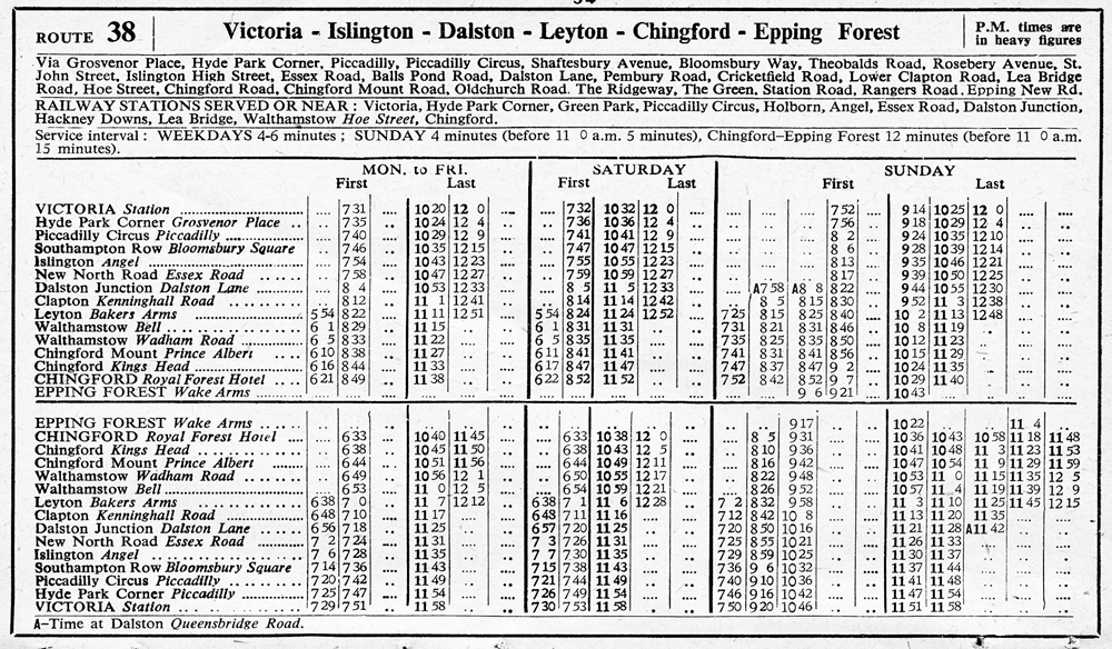 May 1954 first and last times