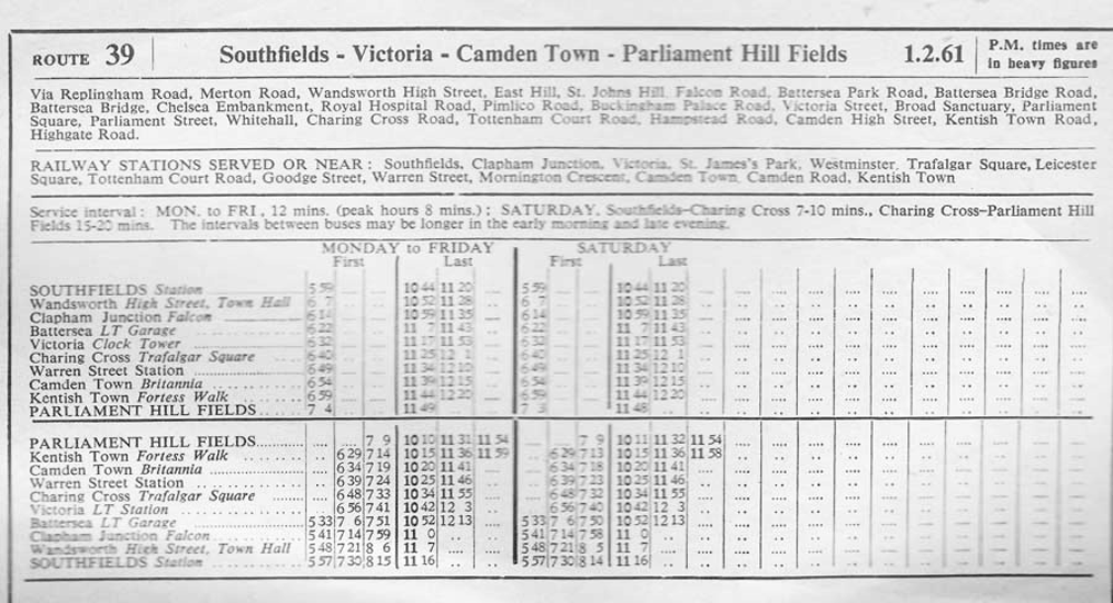 February 1961 first and last times