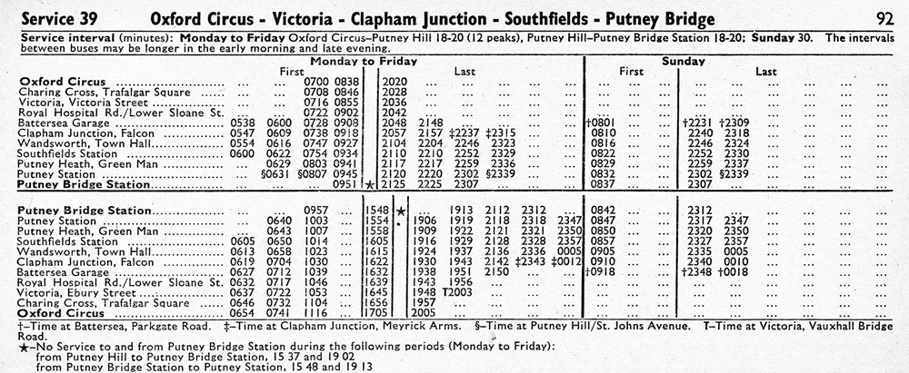 November 1974. first and last times