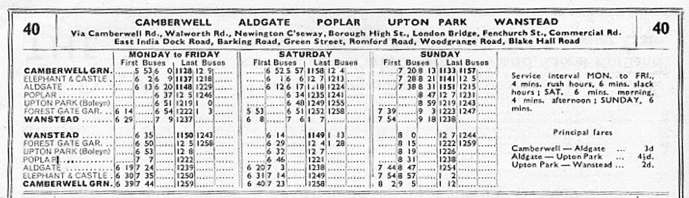 October 1934 first and last times