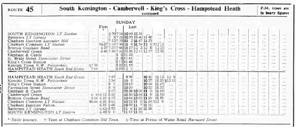 May 1961 first and last Sunday times