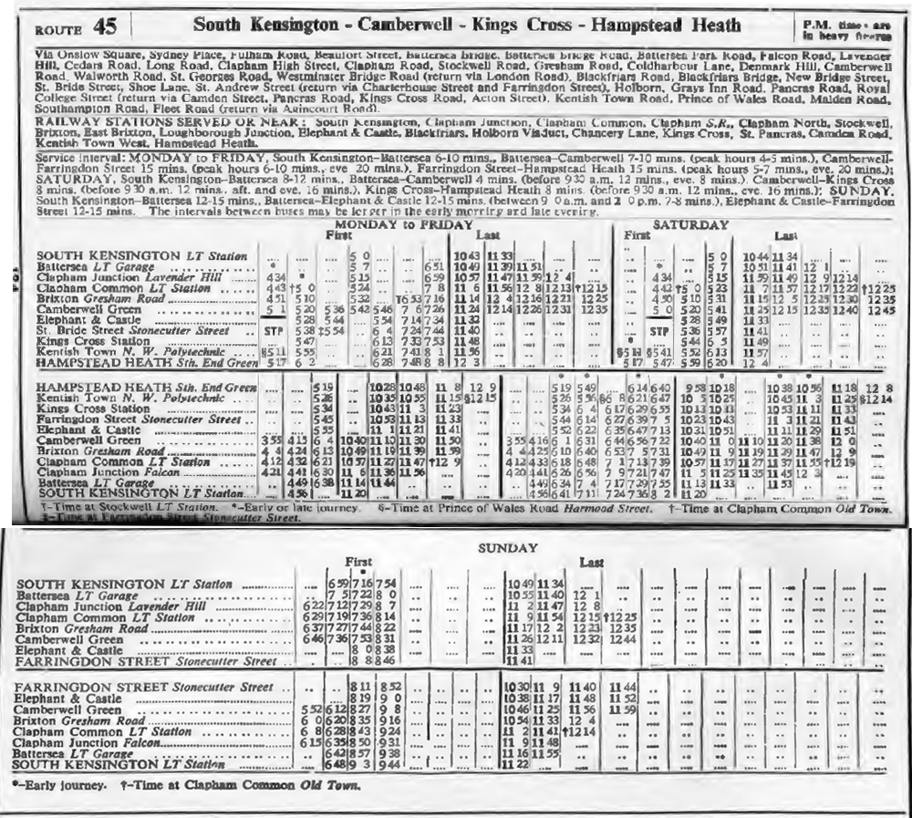 January 1966 first and last times