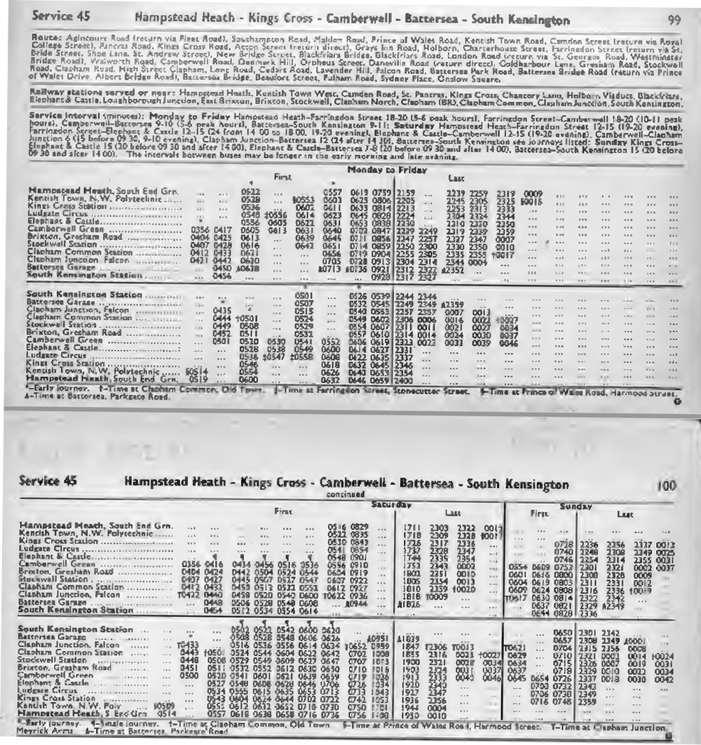 September 1971 first and last times