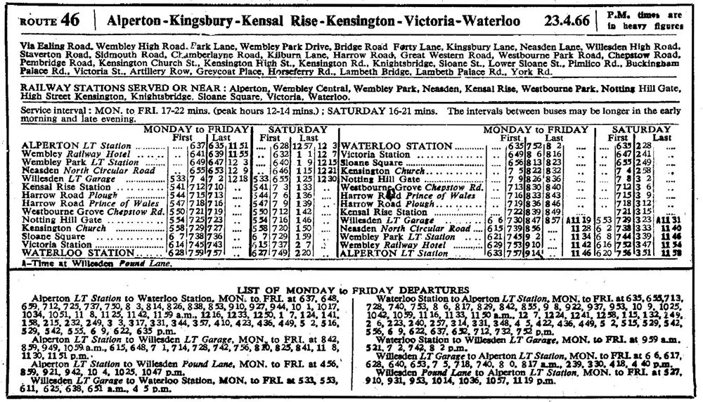 April 1966 first and last times