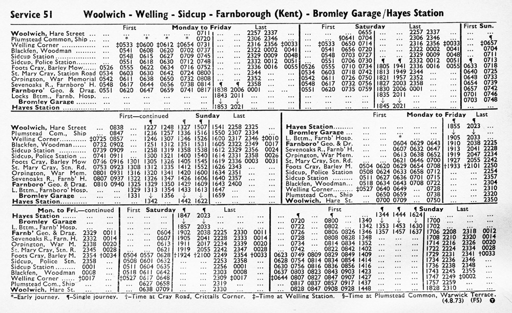 August 1973 first and last times