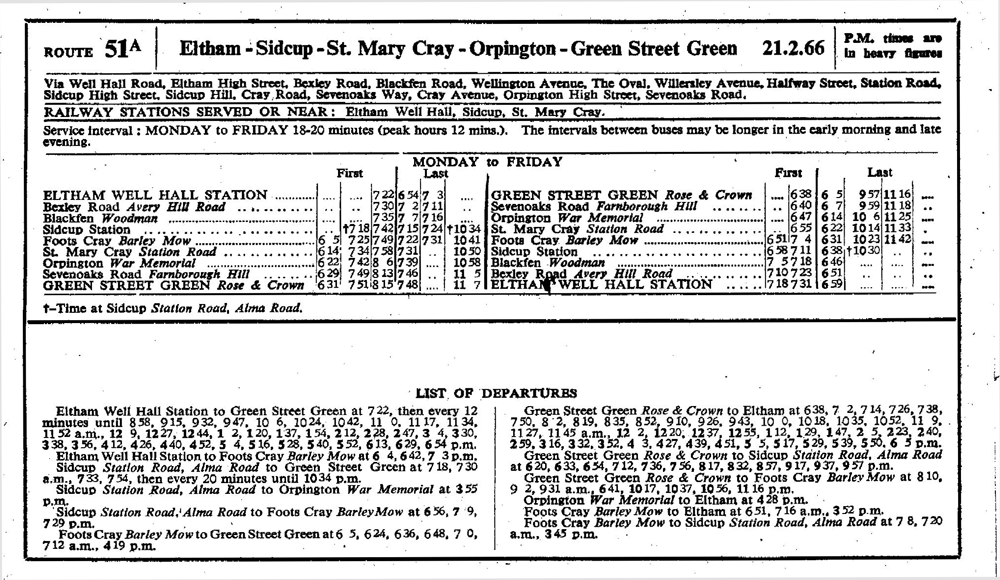 Feb 1966 first and last times