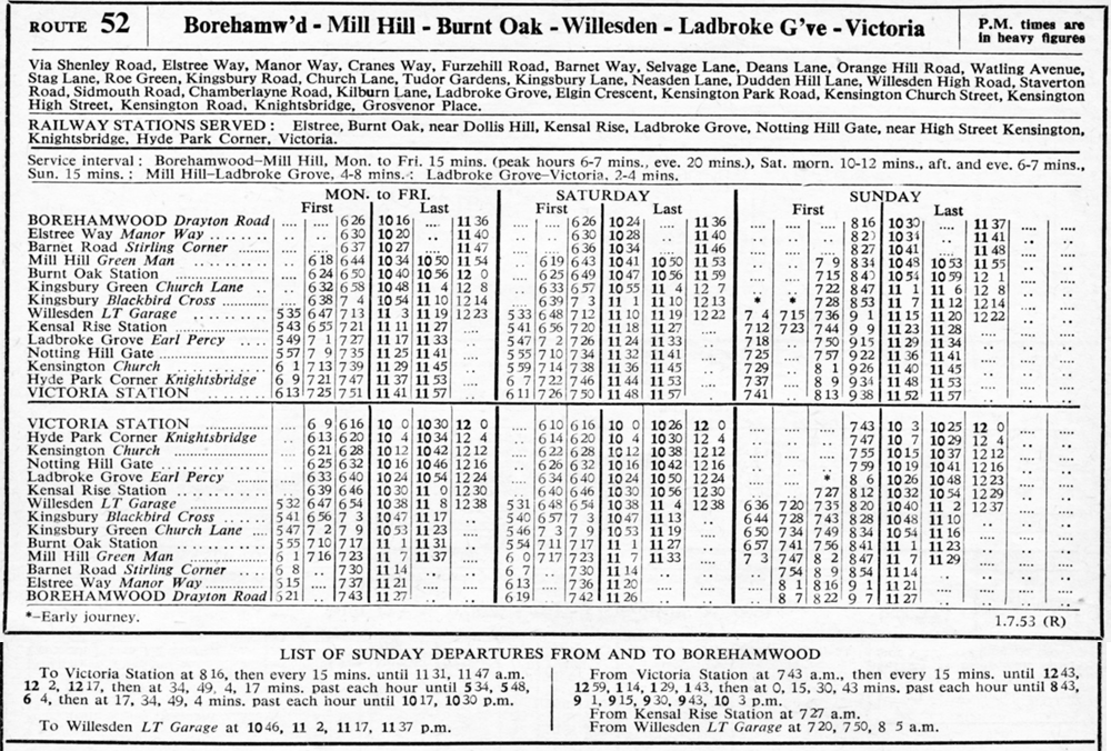 July 1953