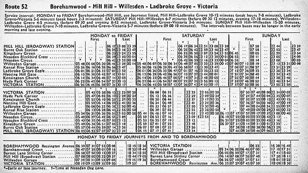 September 1968 first and last times