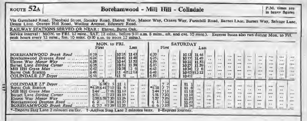 November 1955 first and last times