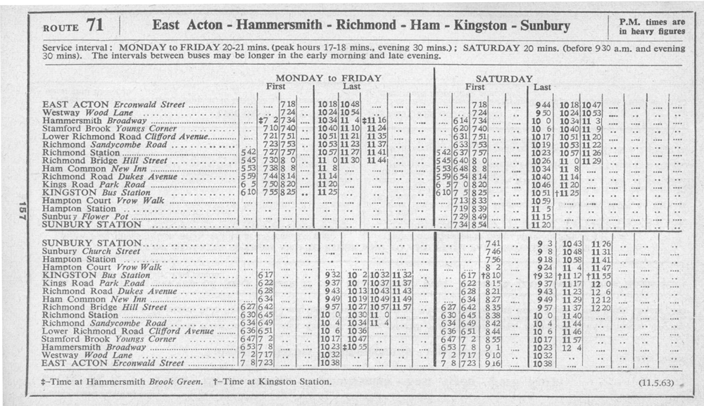 May 1963 first and last times