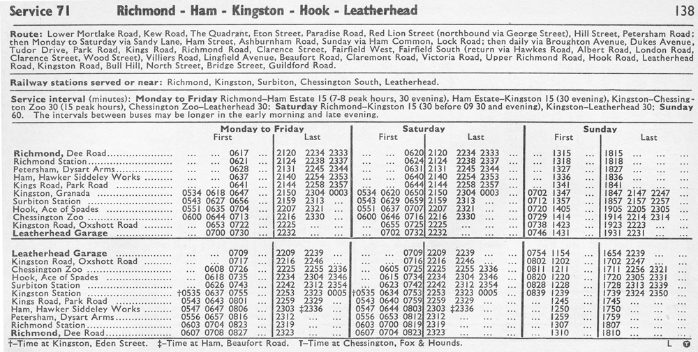 JUNE 1972 first and last times