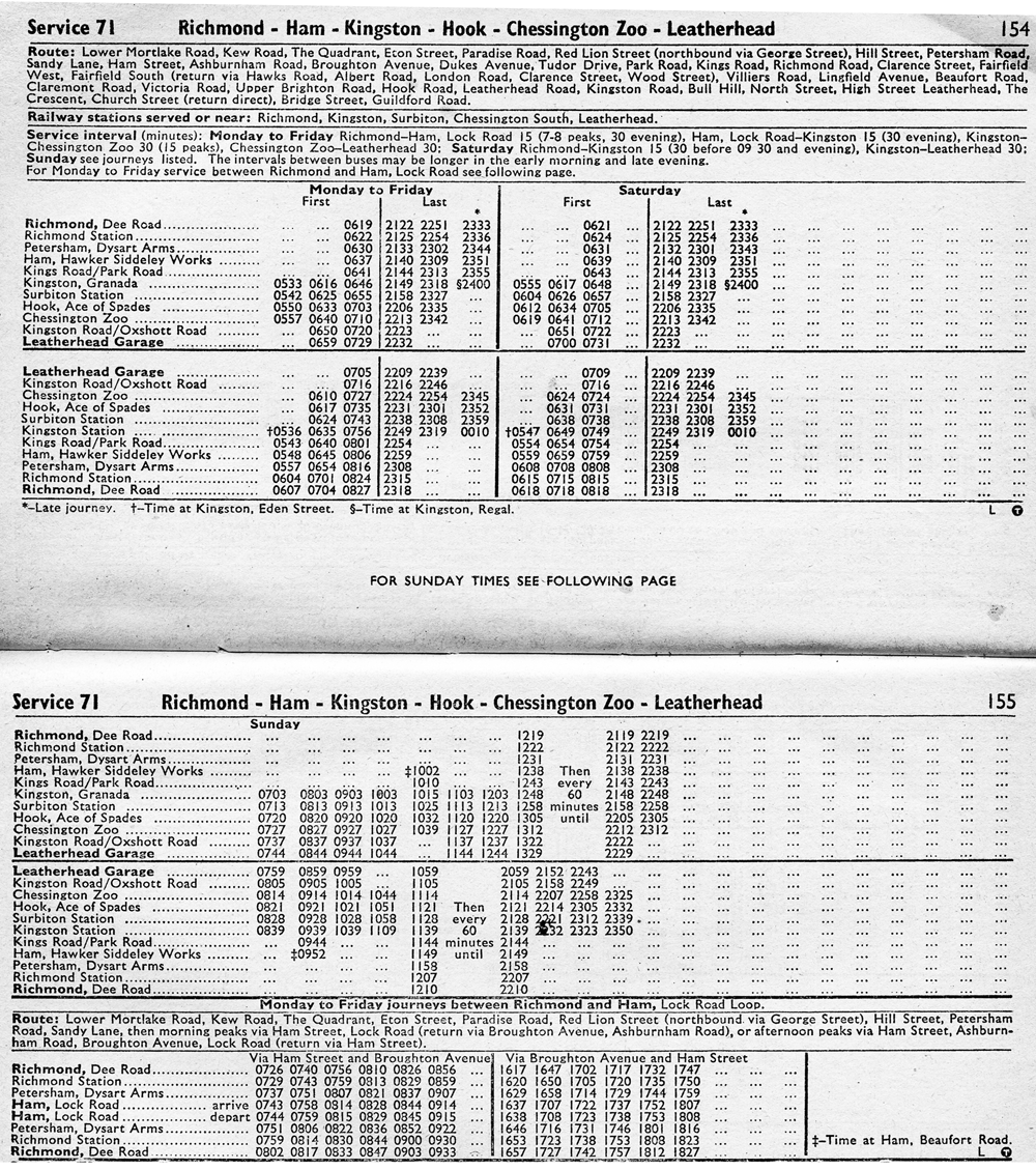 Taken from April 1978 Red Book