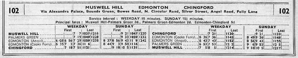 October 1934 first and last times