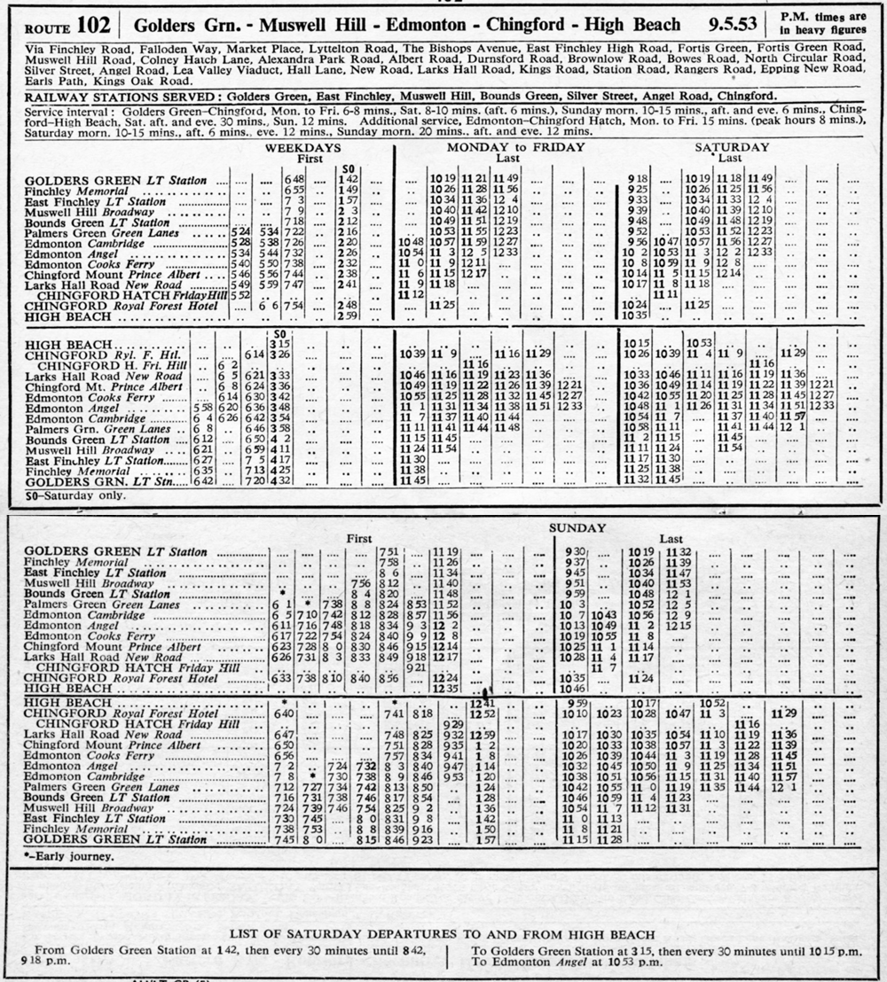 August 1953 first and last times