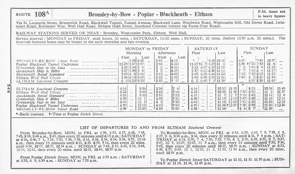 October 1965 first and last times