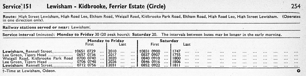 February 1973 first and last times
