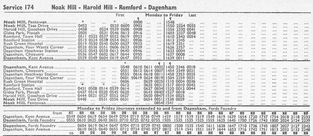 1974 Mon-Fri firstand last times