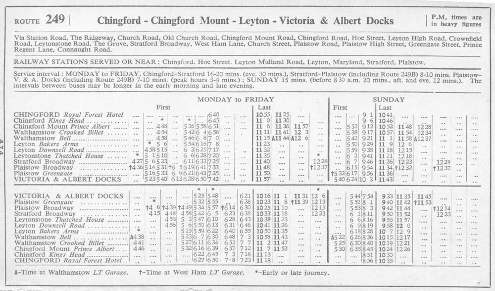 October 1963 first and last times