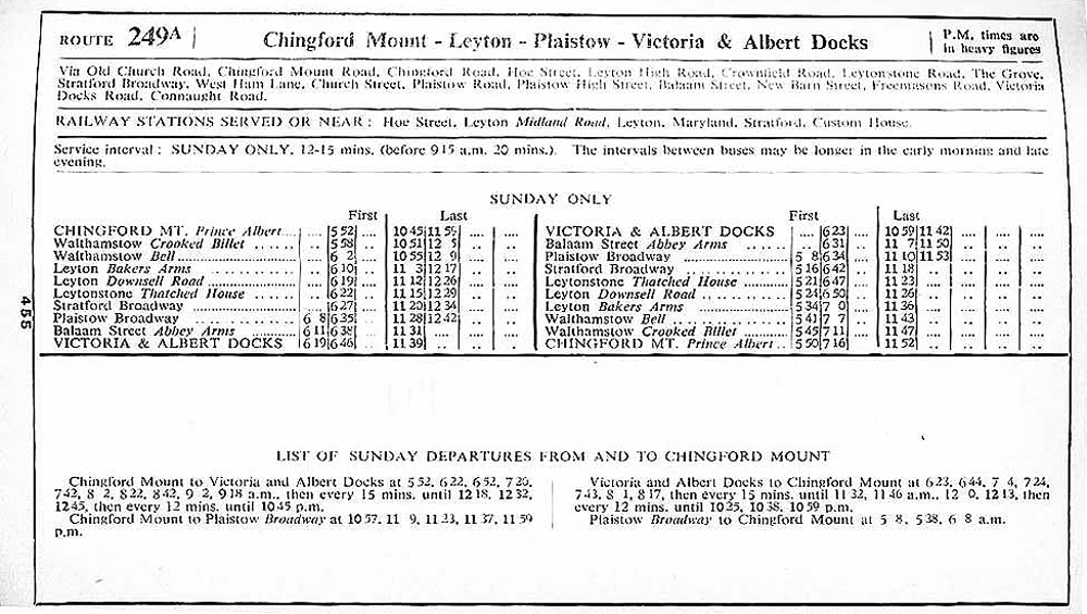 October 1961 first and last times