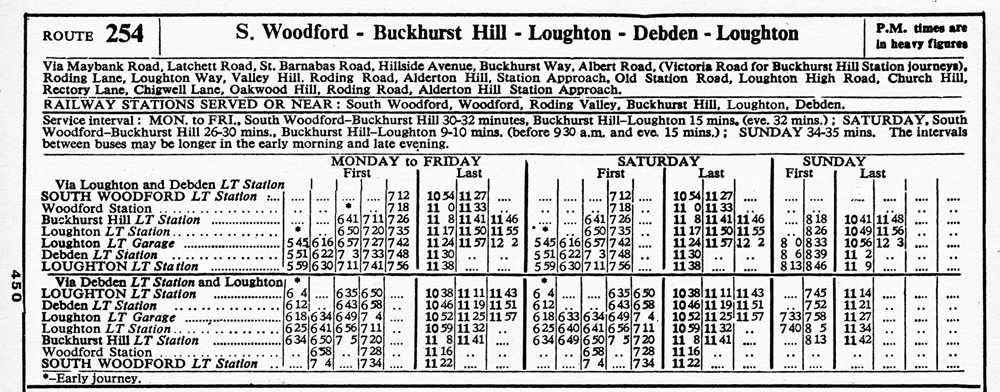 January 1967 first and last times