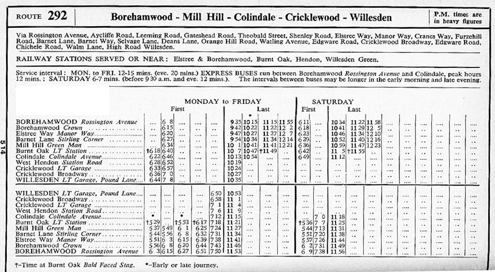May 1962 first and last times